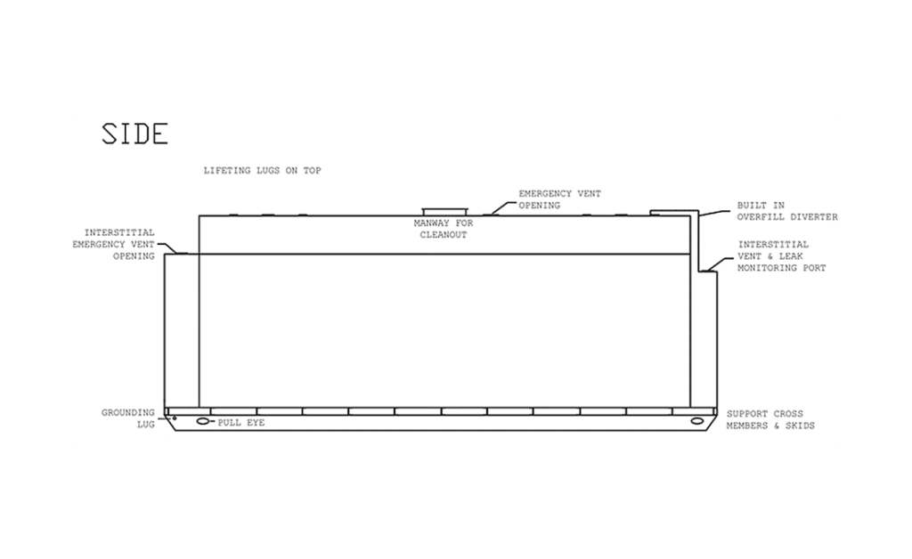 cleanworld self contained tank design